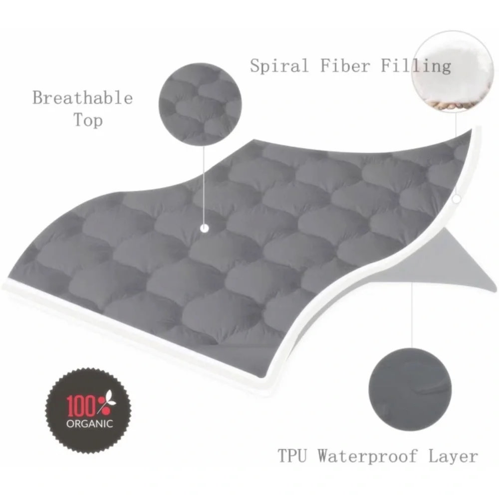 Super Queen Mattress Pad Cover -Breathable Soft Fluffy w/ Waterproof Bottom