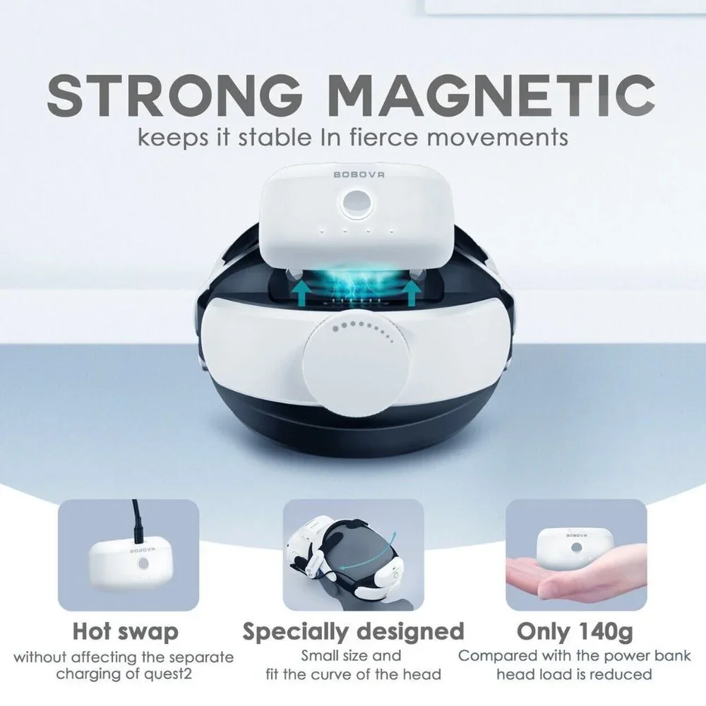 BOBOVR b2 replaceable