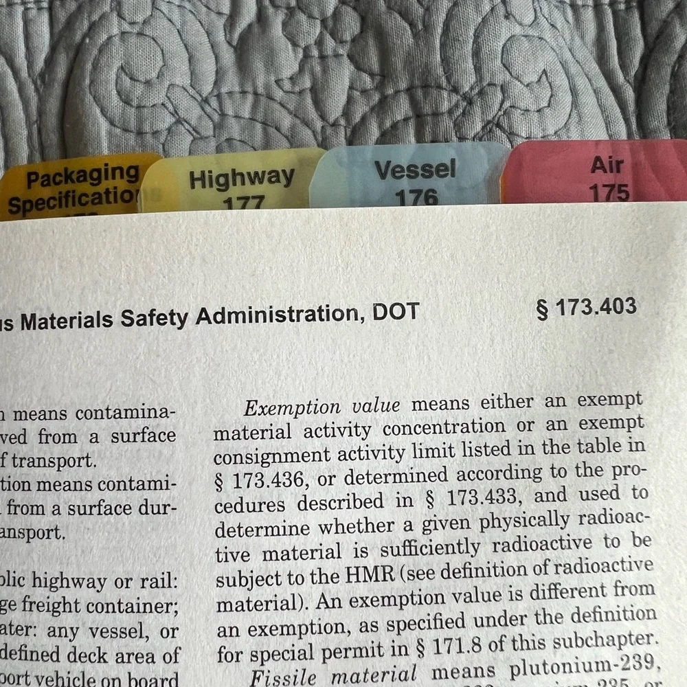 Code of Federal regulations book