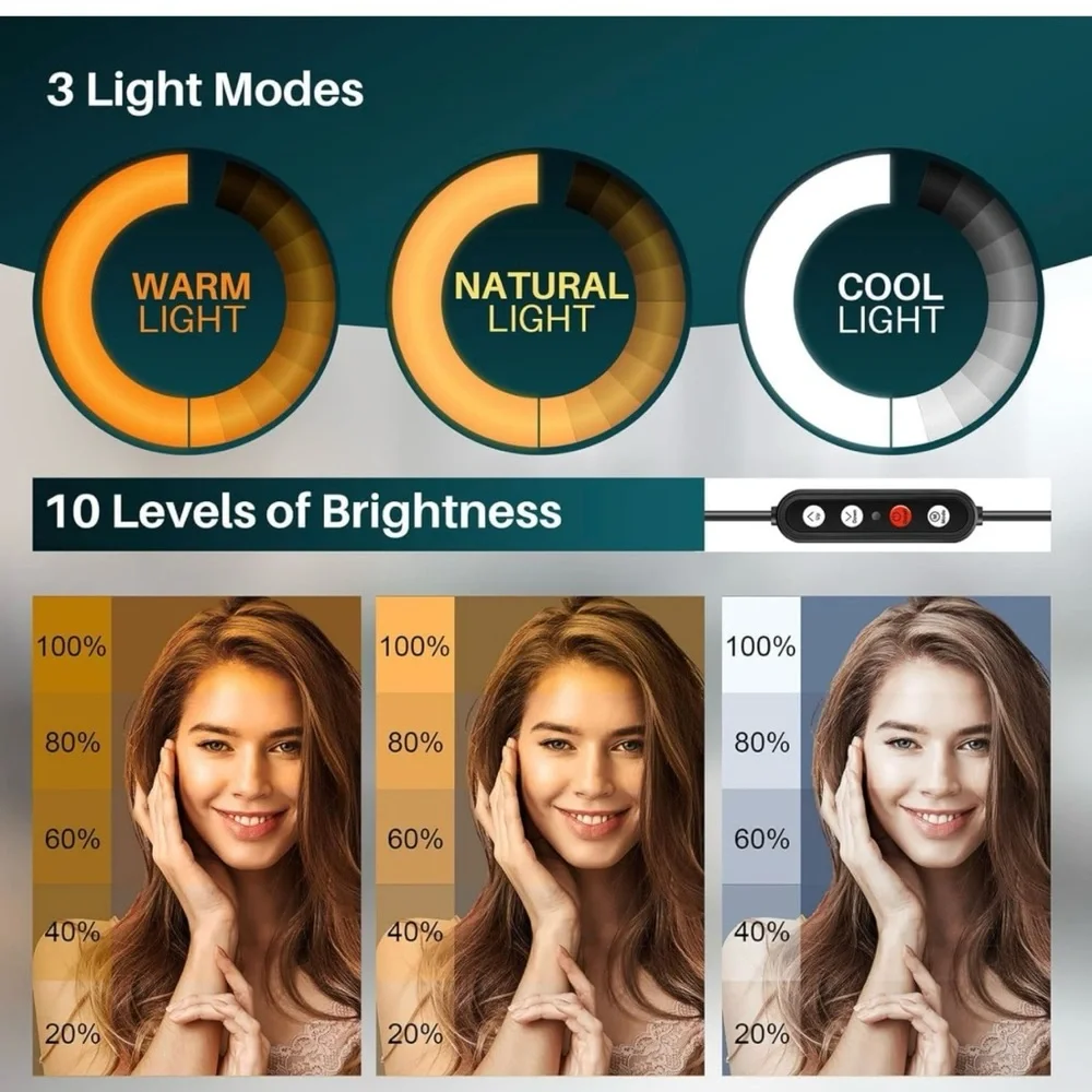 Weilisi 6.5'' Ring Light w/Adjustable Tripod,3 Light Modes Conference Lighting