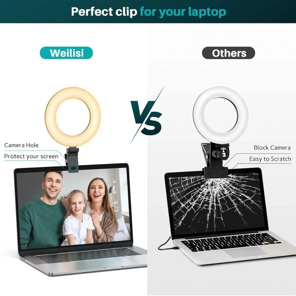 Weilisi 6.5'' Ring Light w/Adjustable Tripod,3 Light Modes Conference Lighting