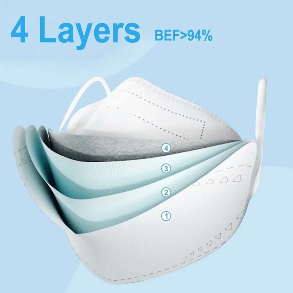 UNISEX KF94 Mask, 50PCS Face Masks, White Disposable Masks