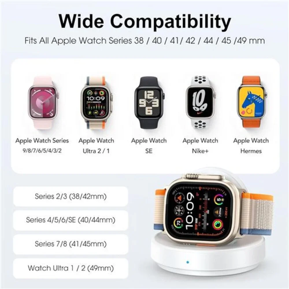 N/A apple specially trips