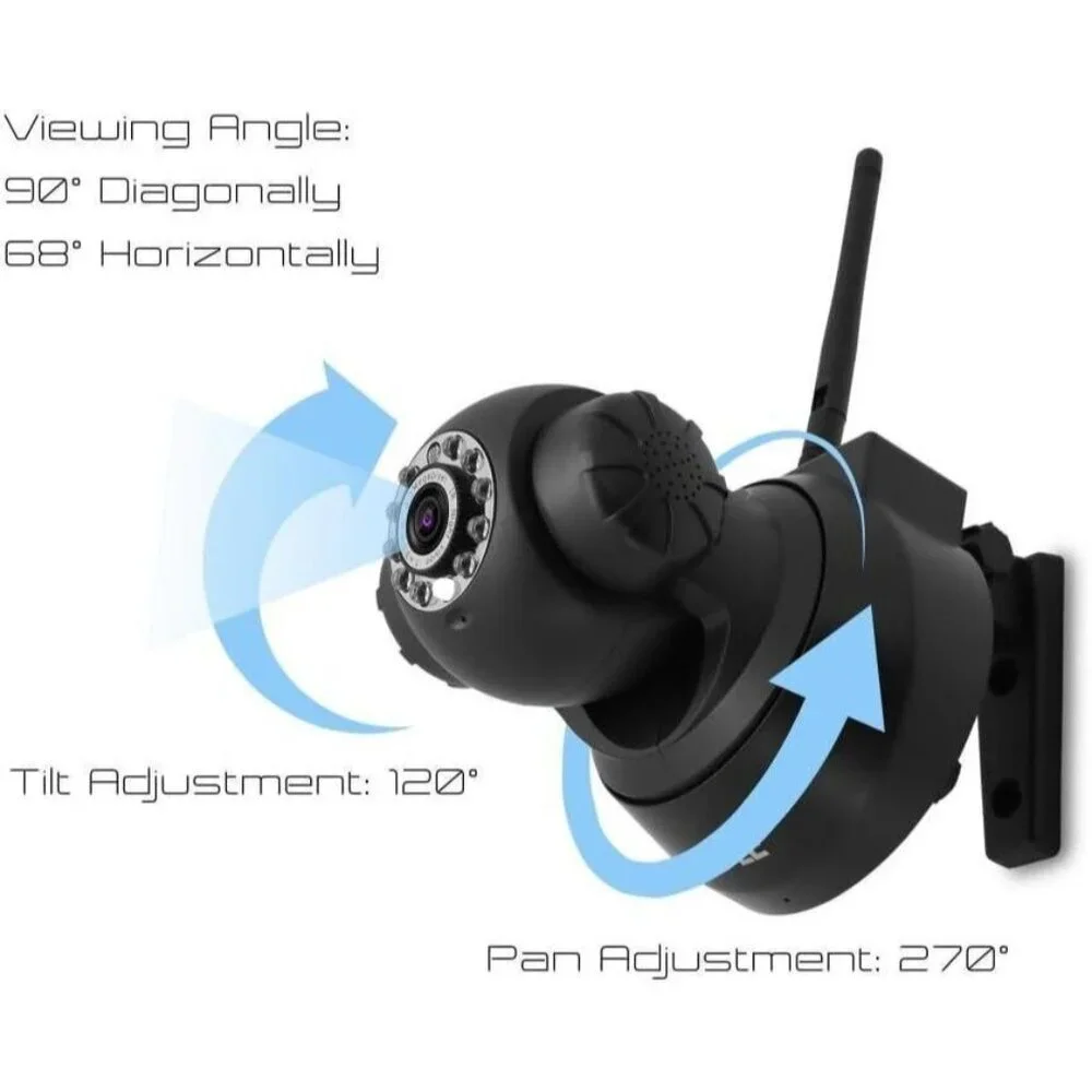 Pyle wireless home