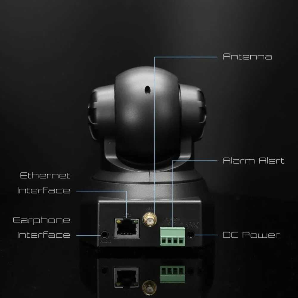 Pyle wireless home