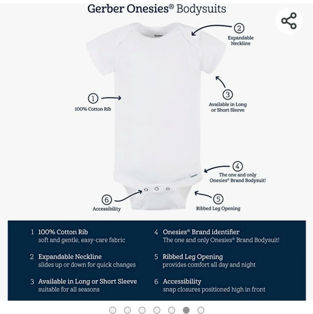 Gerber unisex-baby 8-pack Short Sleeve Onesies Bodysuits
