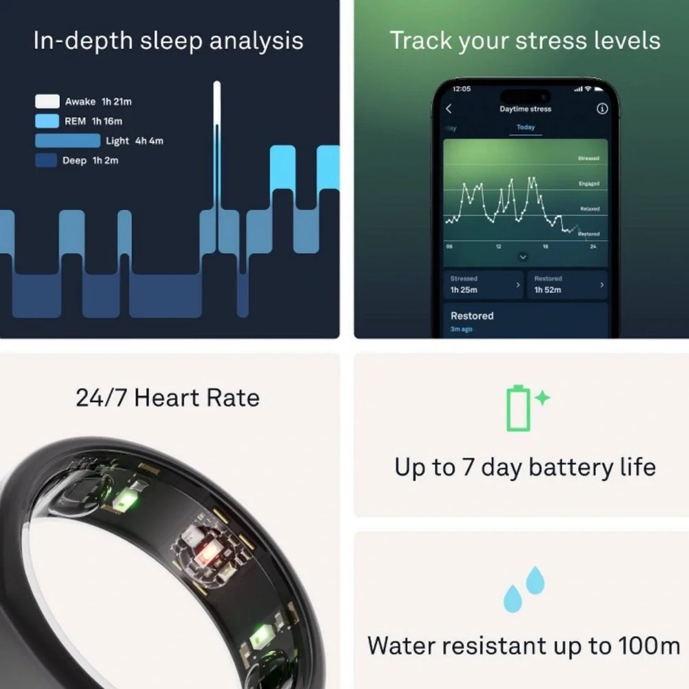 Oura top features