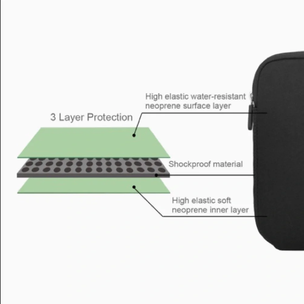 Laptop Sleeve Case Computer Tablet Notebook Black