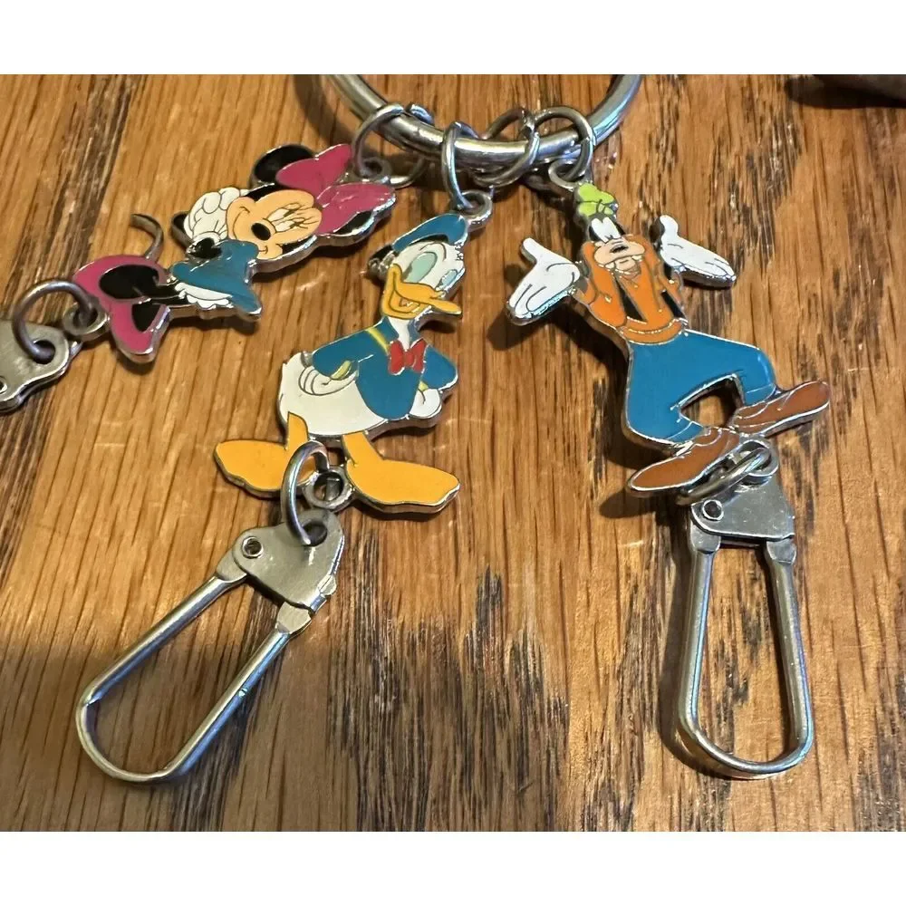 goofy described