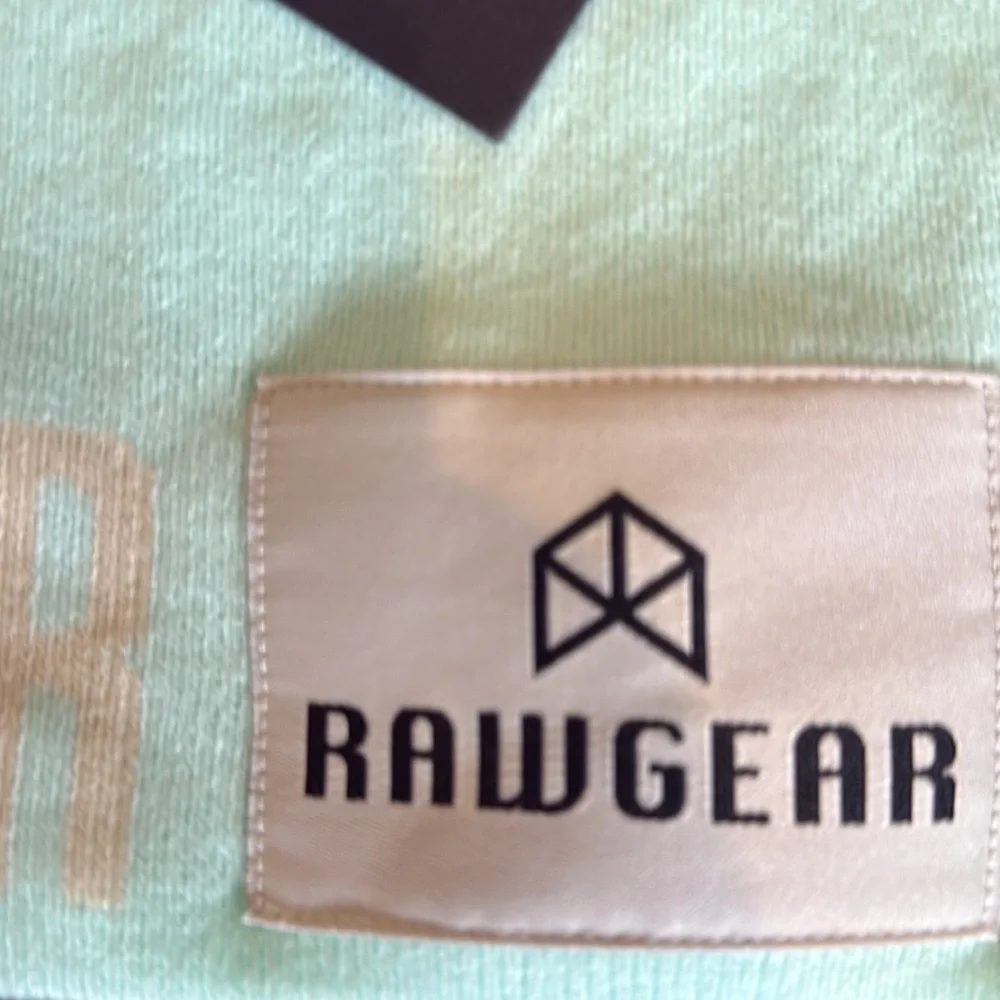 Rawgear questions leave