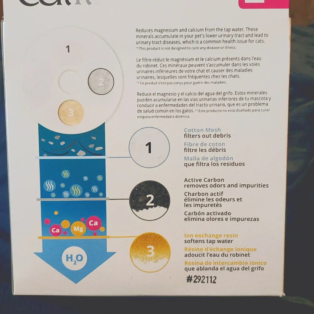 Catit about this