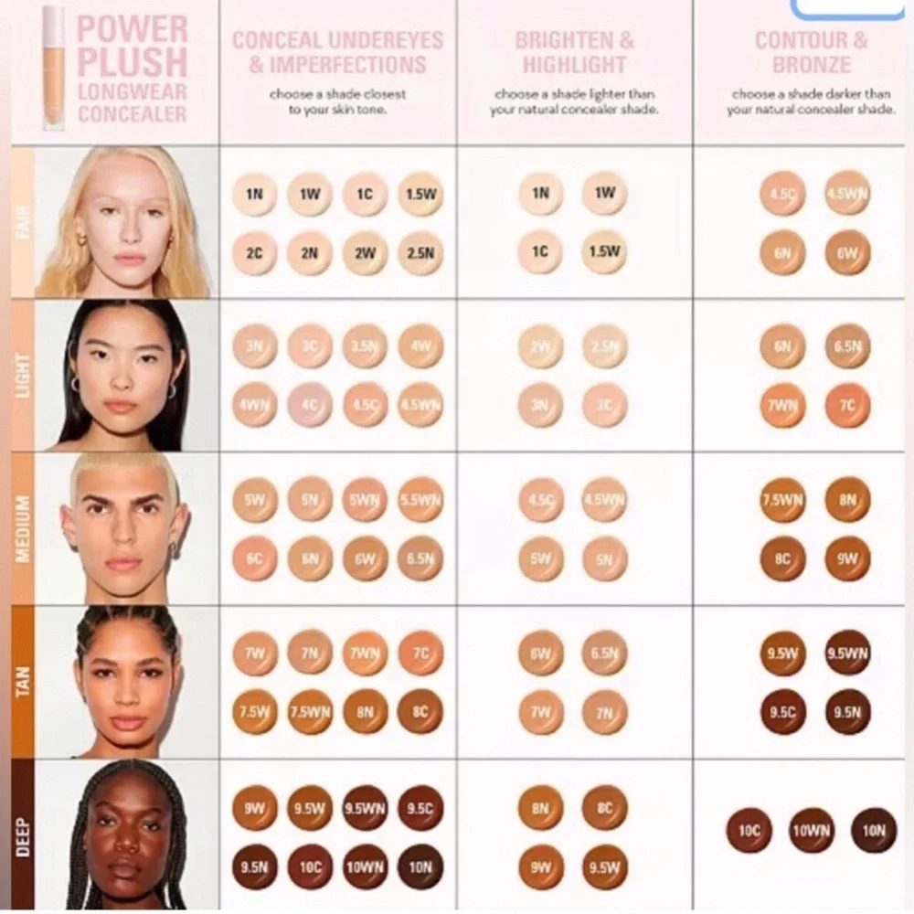 Kylie Cosmetics new box