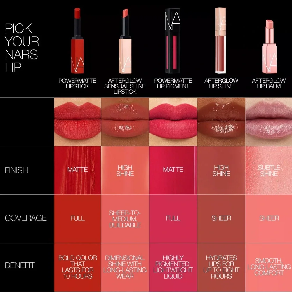 NARS here @rustybush
