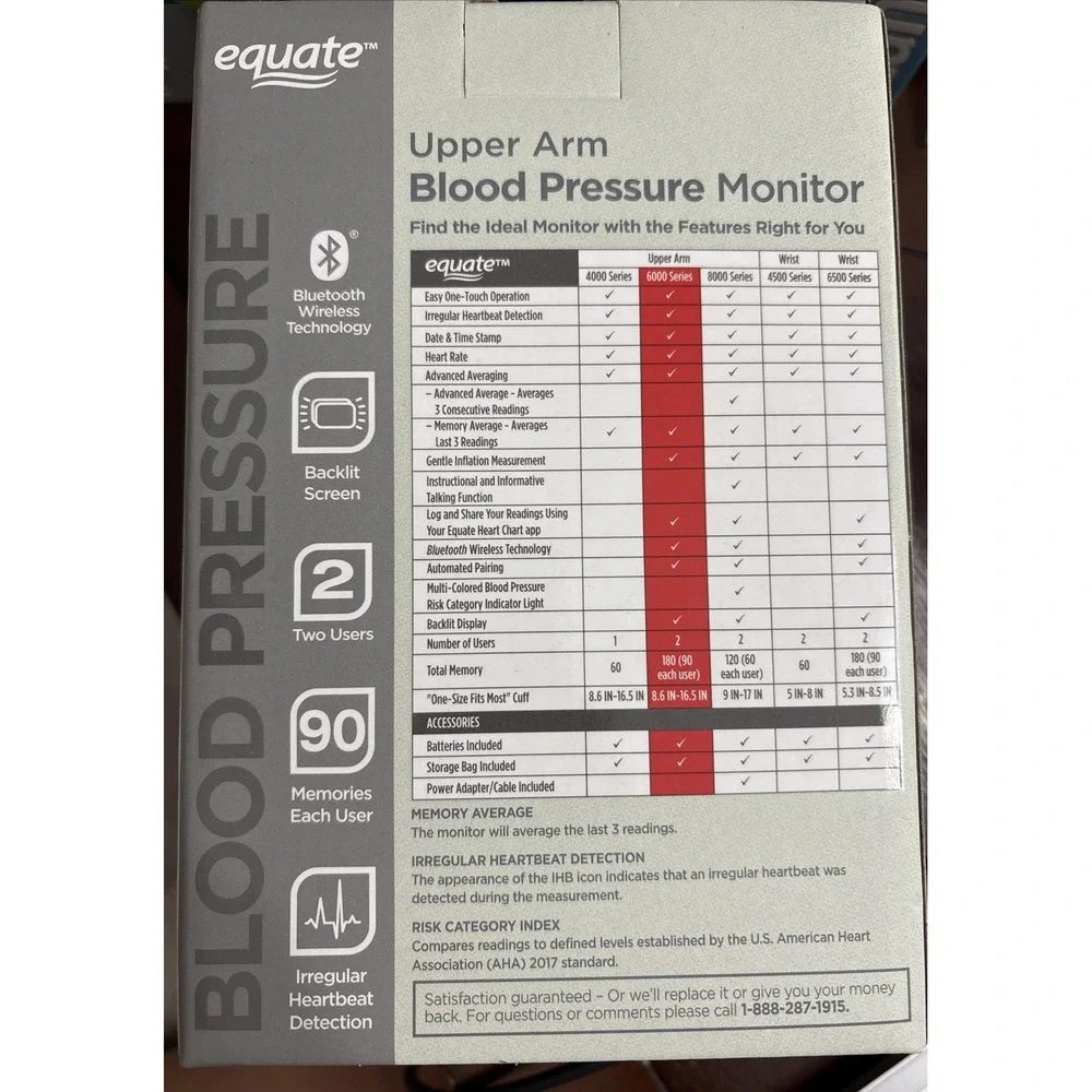 Equate 6000 series