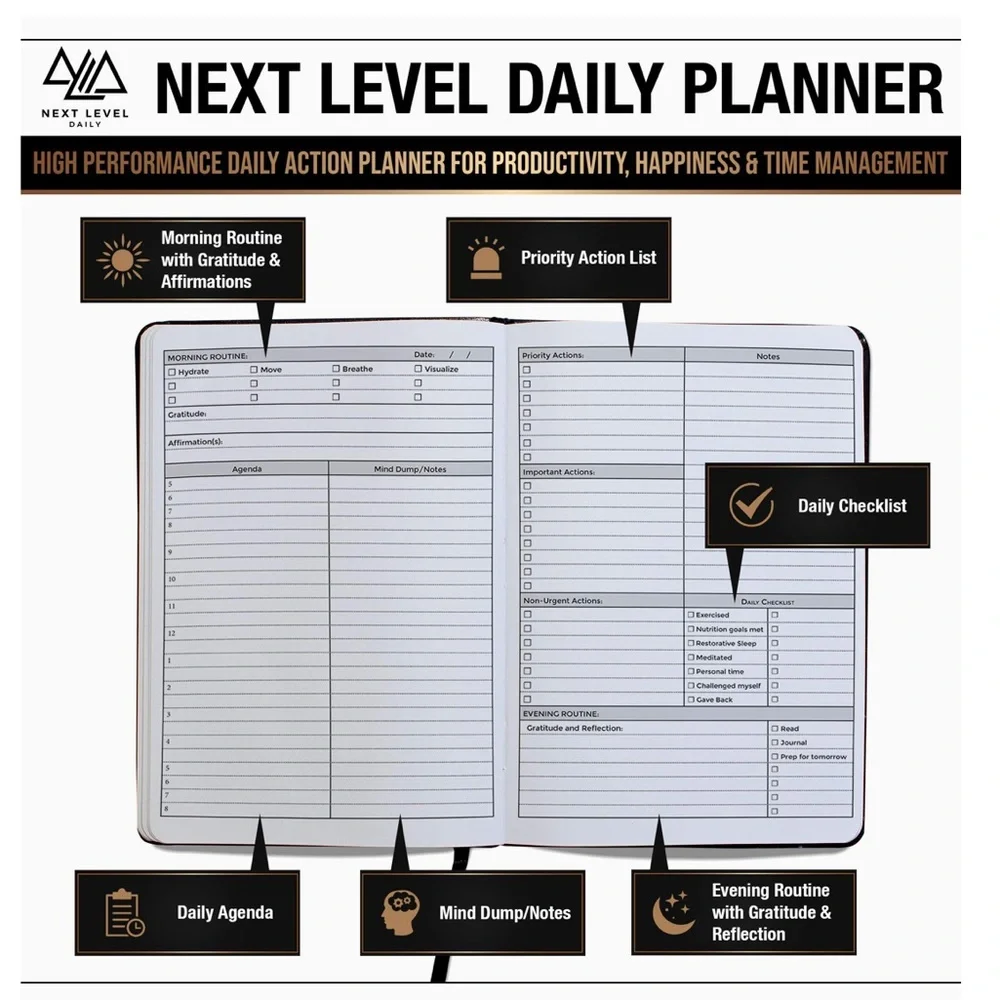 Next Level Daily unused day