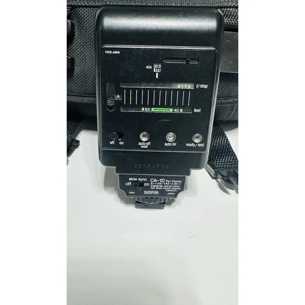 Canon working includes