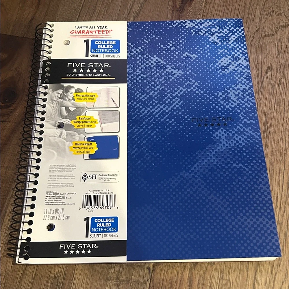 Mead items total