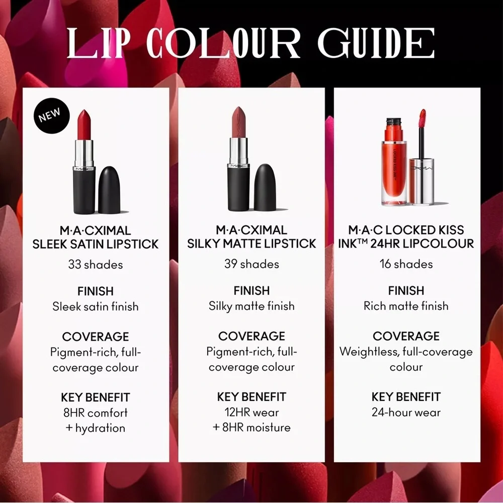 MAC Cosmetics any lasting cosmetics