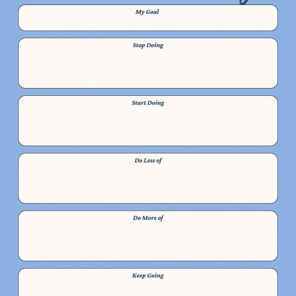 N/A tasks progress