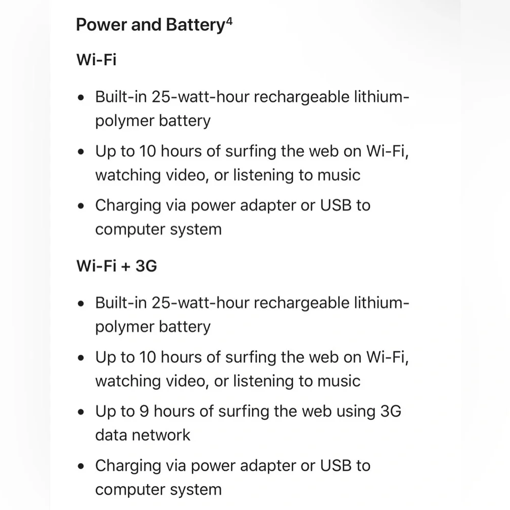 Apple great used