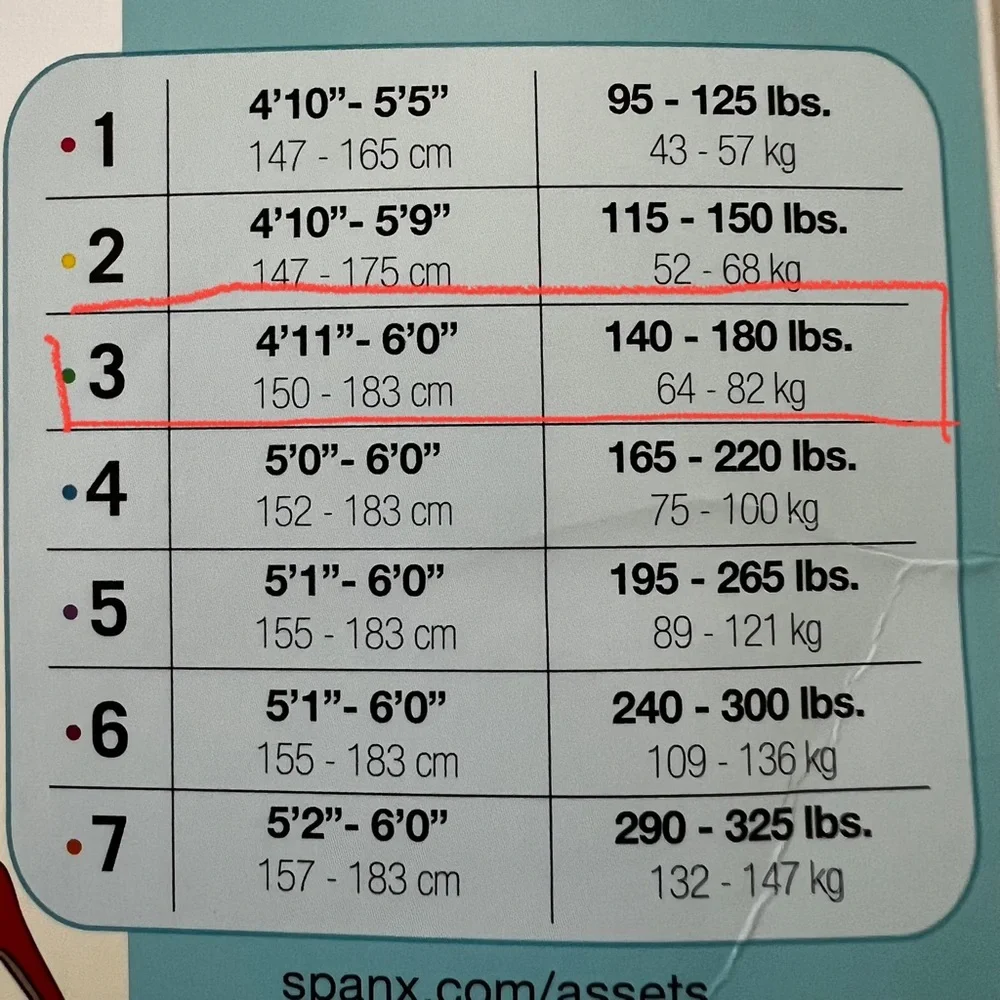 SPANX nwt assets