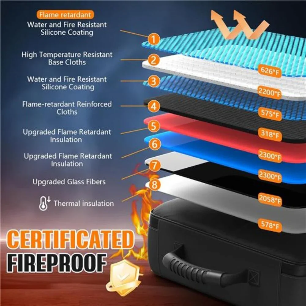 5200°F Fireproof Document Organizer with Lock Fireproof & Waterproof