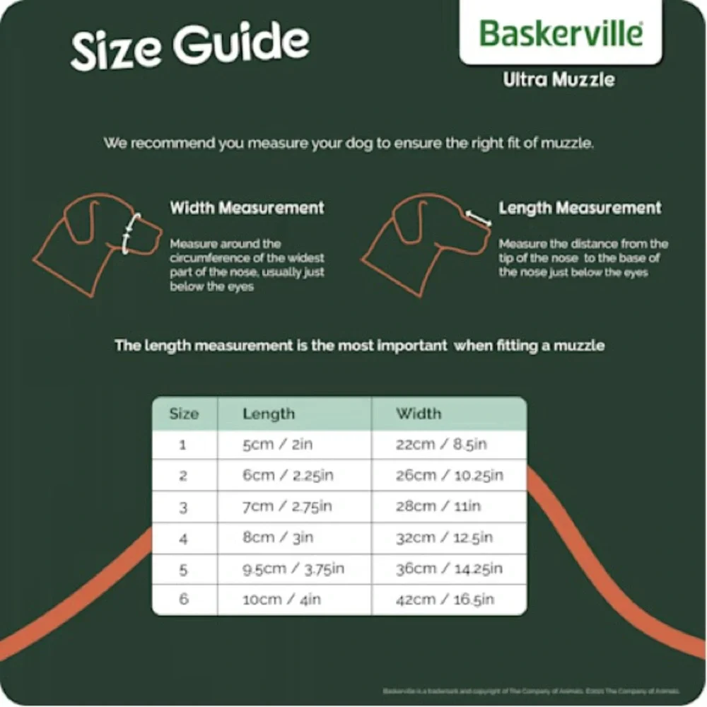 Baskerville Ultra Muzzle for Dogs