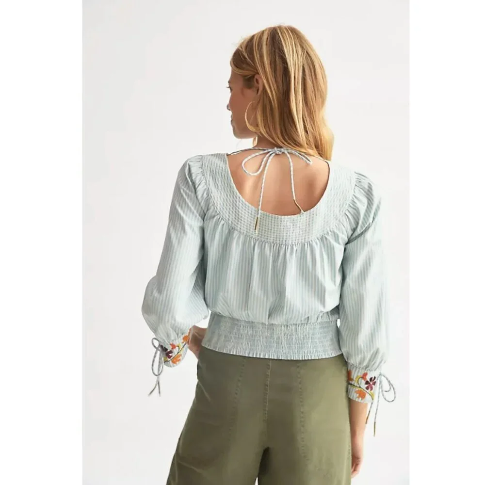 Anthropologie new this