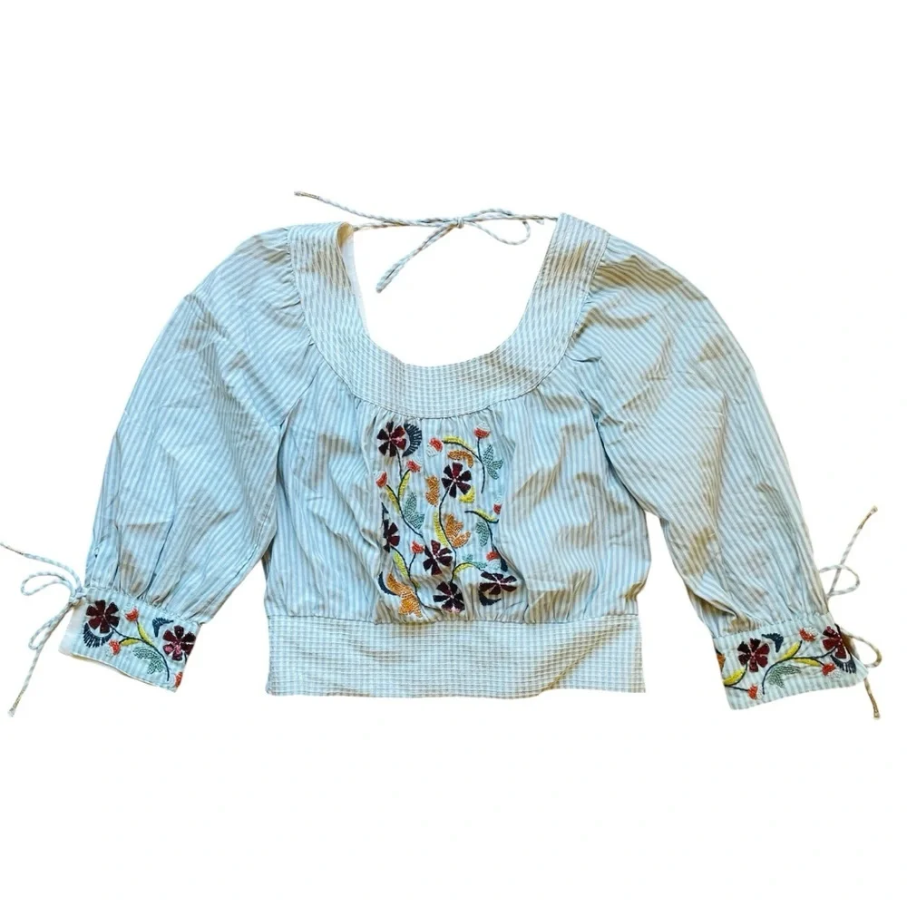 Anthropologie this new