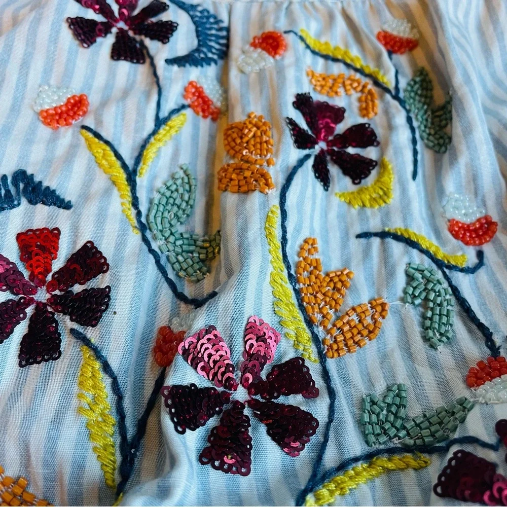 Anthropologie this new
