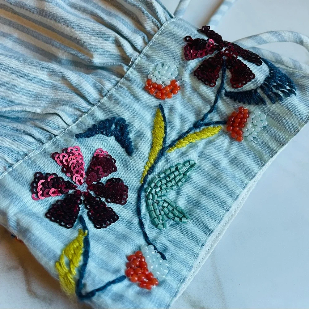 Anthropologie purchased reposhing comment