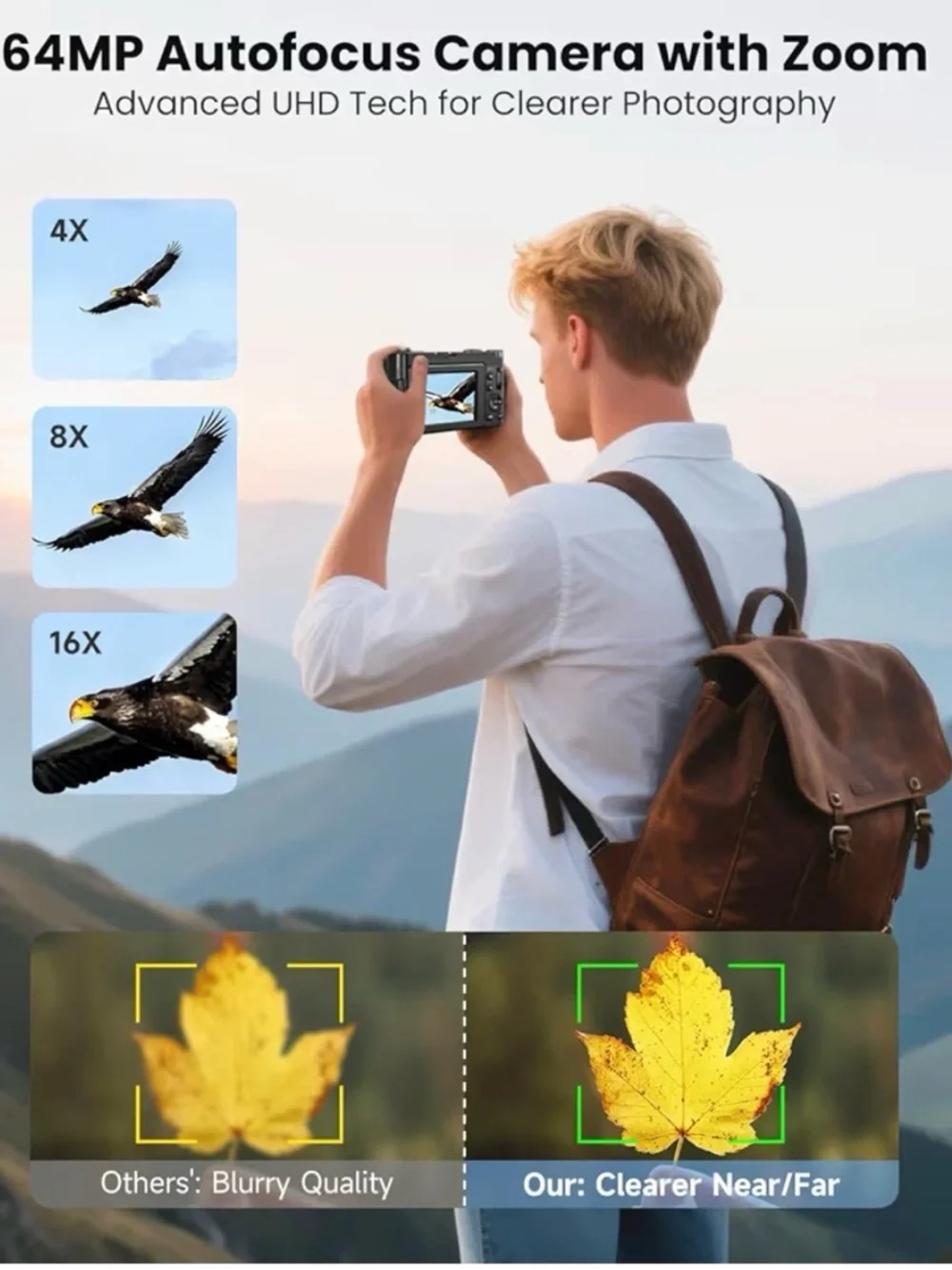 4k Ultra HD compact 4k