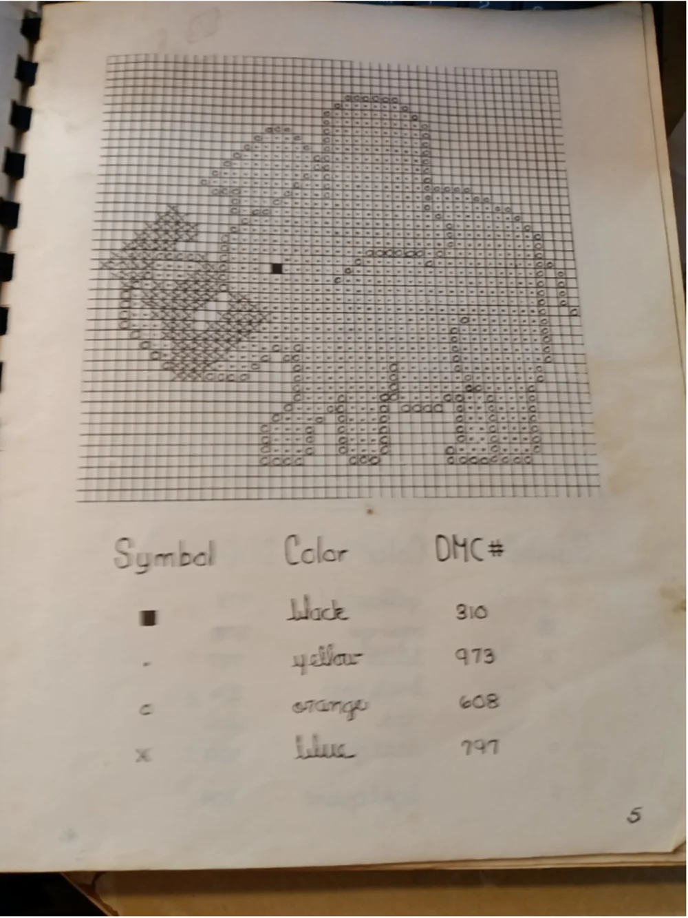 Kount On Kappie Original Alphabet Designs Barbara Kaplan 1977 Needlepoint