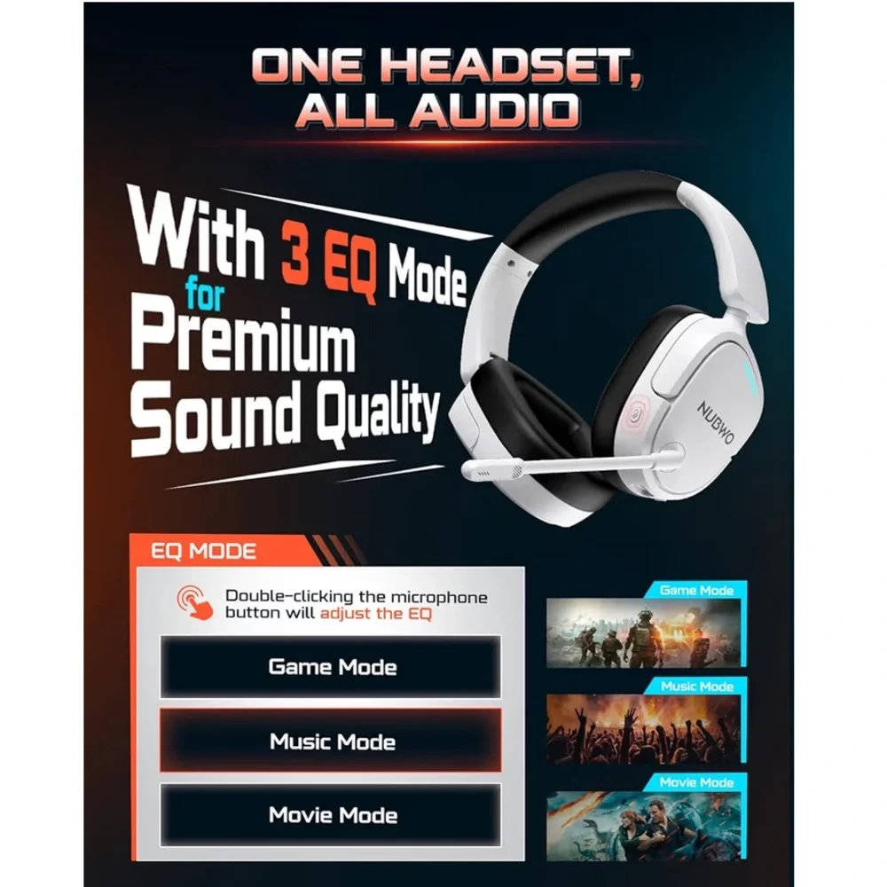 Wireless Gaming Headset