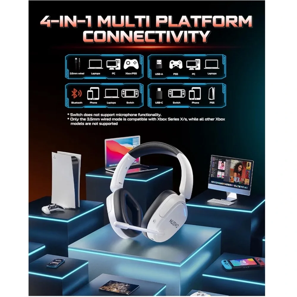 Wireless Gaming Headset