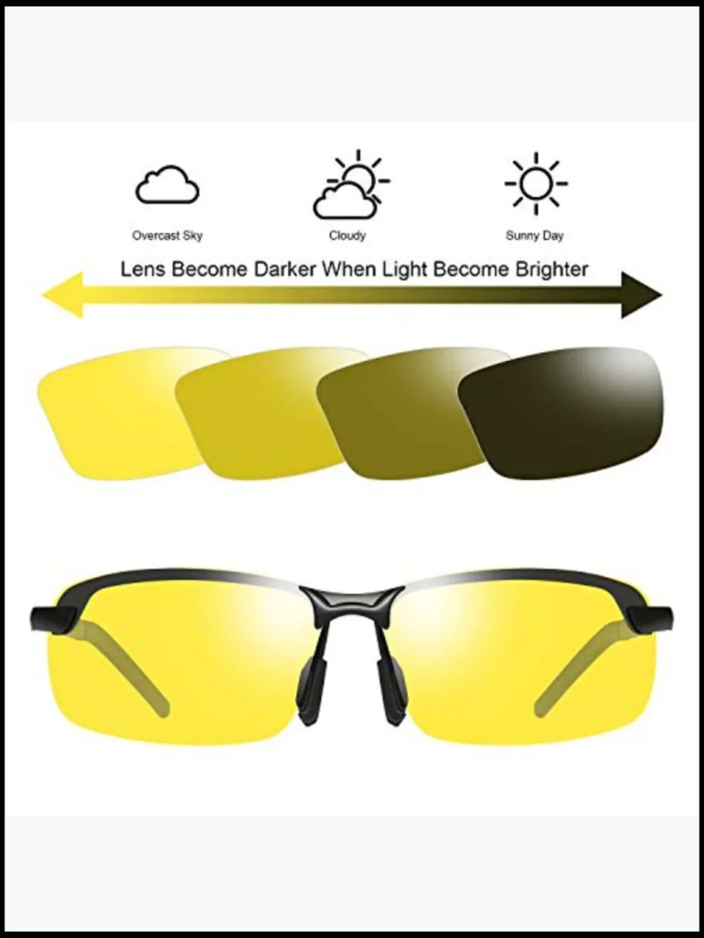 N/A polarized photochromic