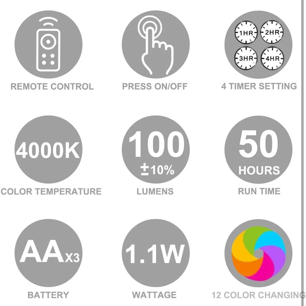 N/A luxsway led