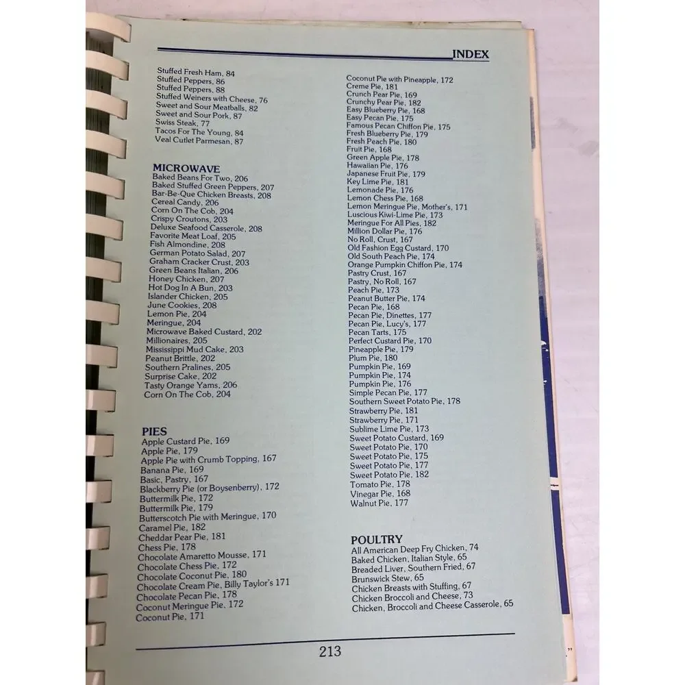 Caterin' To Charlotte Cookbook 1984 Vivian Kerley Southern Recipes Party Dinner