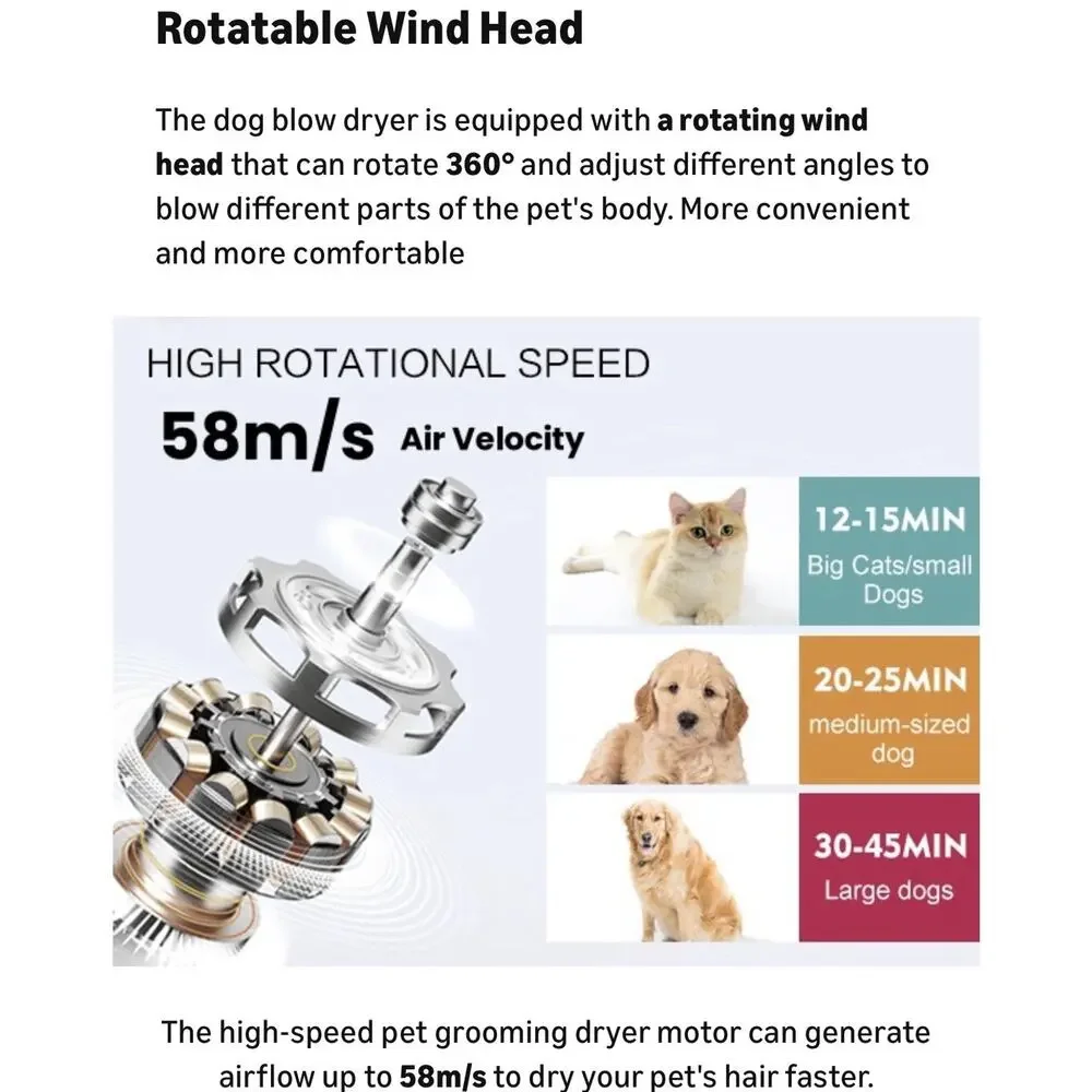 Portable Handheld Pet Hair Dryer, 3 Temp Settings & 3 Attachments New In Box