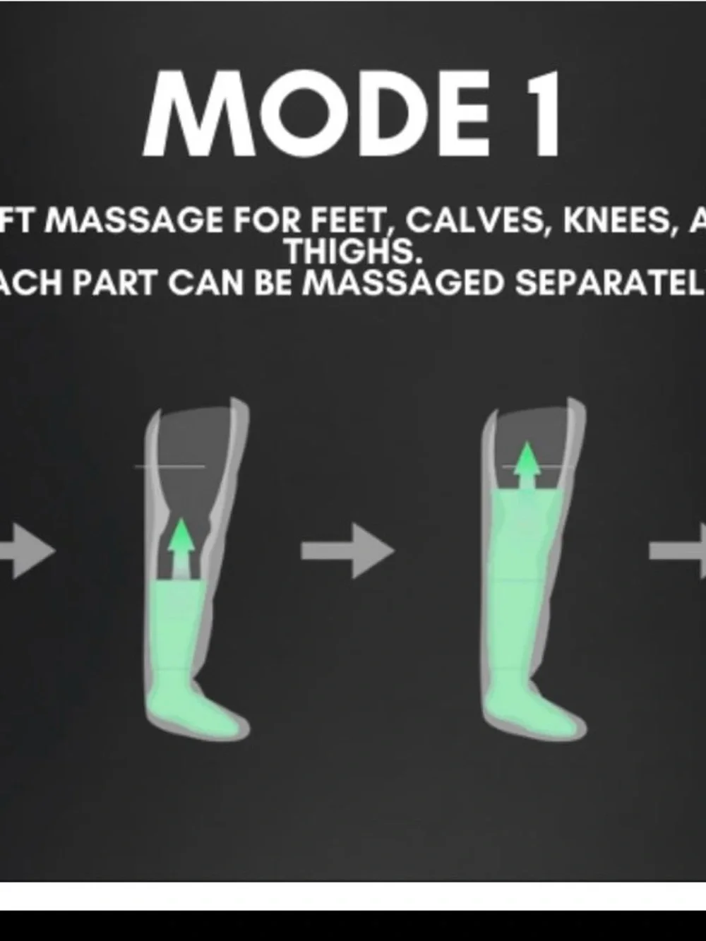 Aire Go Airecover Leg Massager Boots with Controller