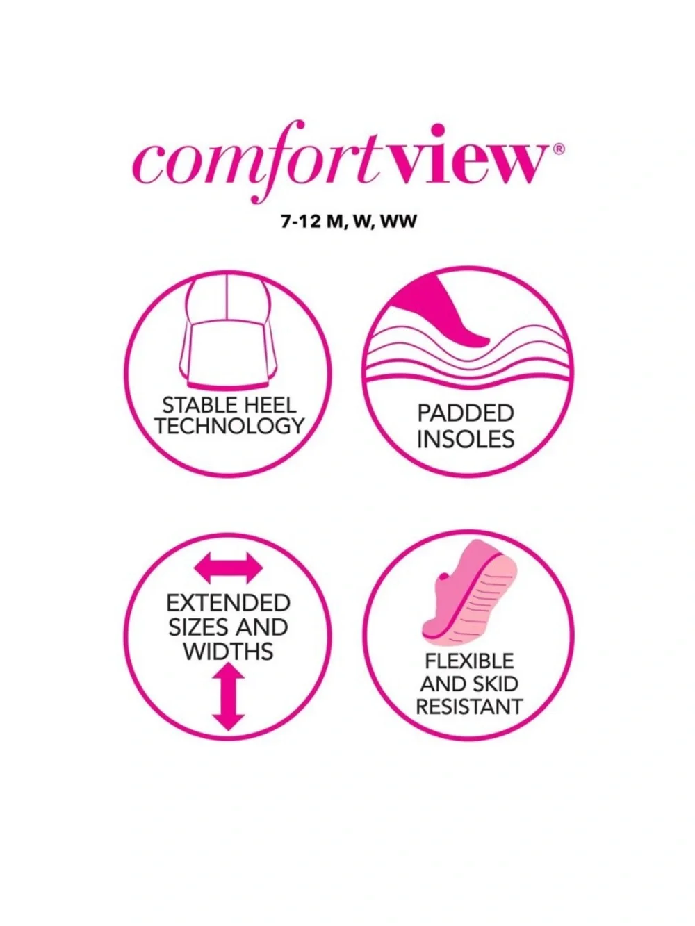 comfortview like new
