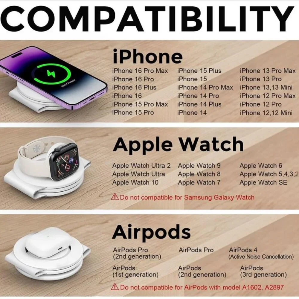 Hicober 3 in 1 Wireless Charging Station for iPhone Airpods watch Magnetic NEW
