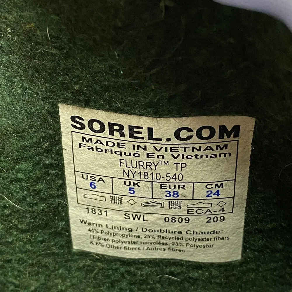 Sorel thank you