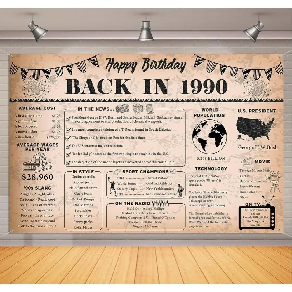 1990 Birthday Decorations Vintage Back in 1990 Backdrop Banner 6 x 4 ft Vintage