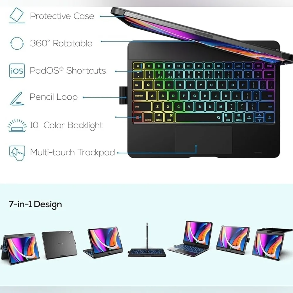 Typecase compatibility only
