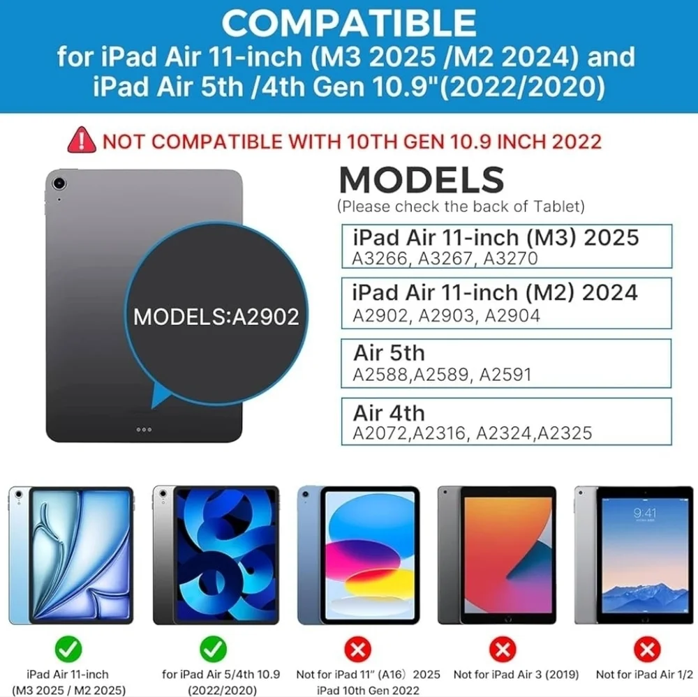 Typecase compatibility only