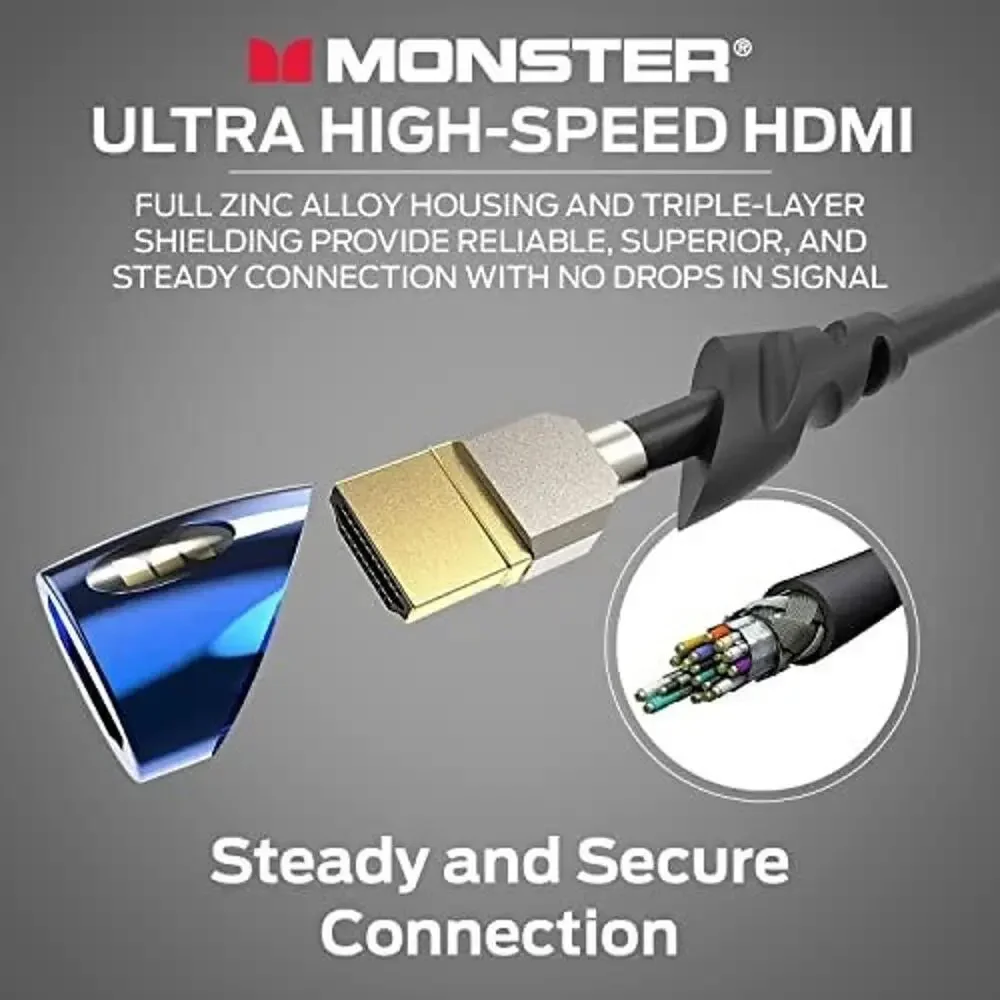 Monster transform your