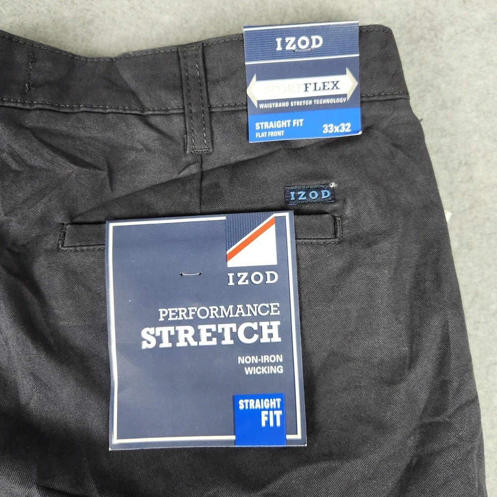 Izod these performance