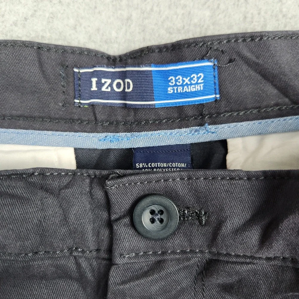 Izod these performance