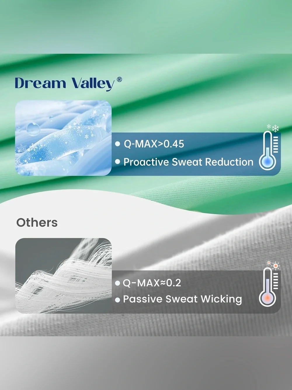 Dream Valley $189 outlast® breathable